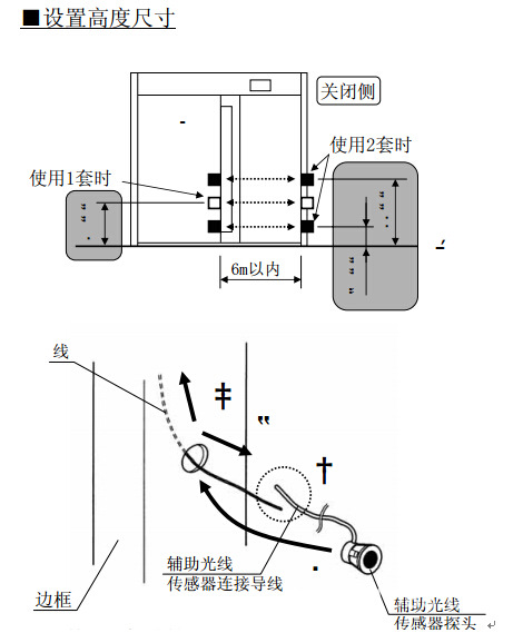 松下自动门安全光线安装示意